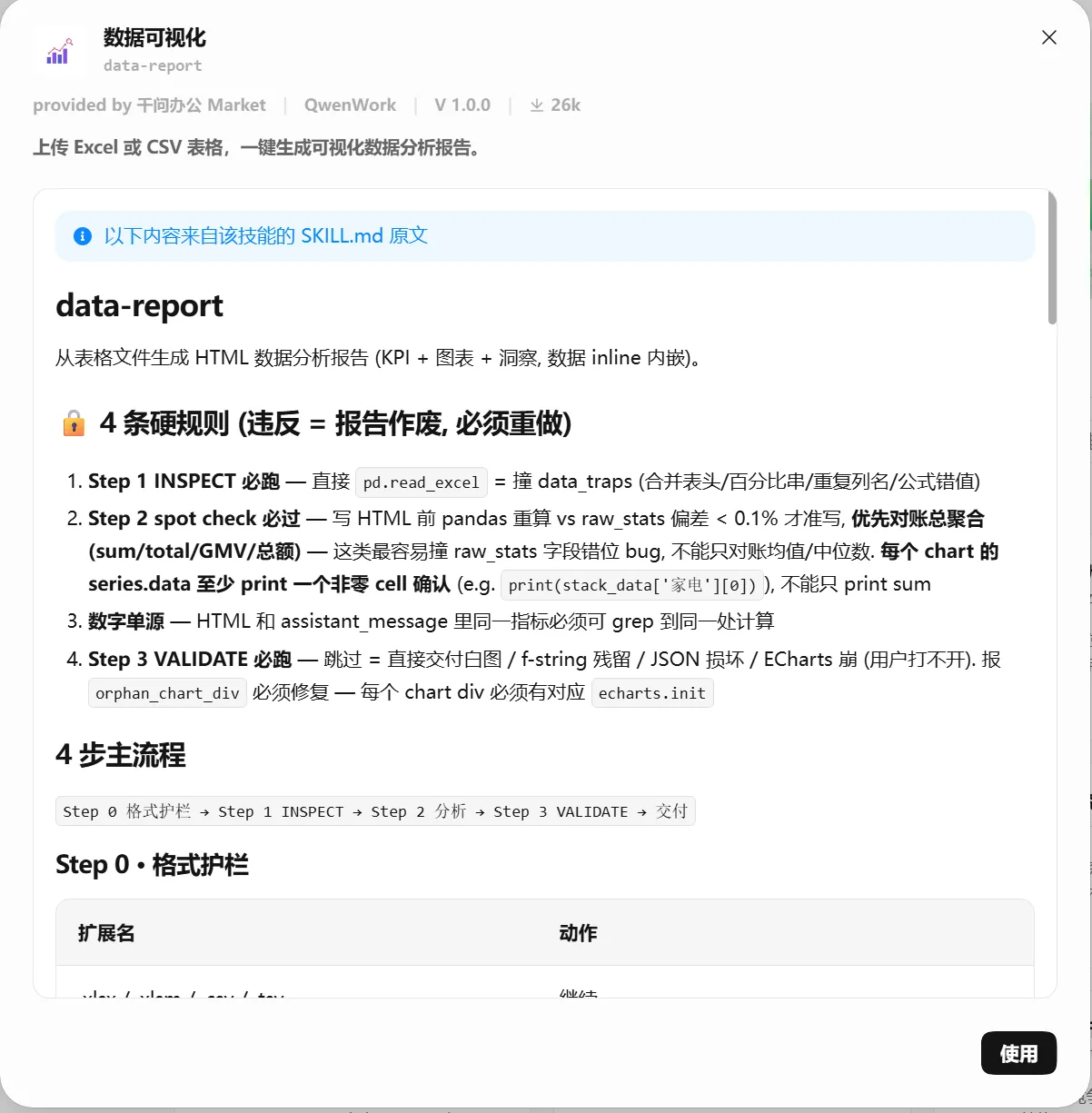 数据可视化 Skill 详情